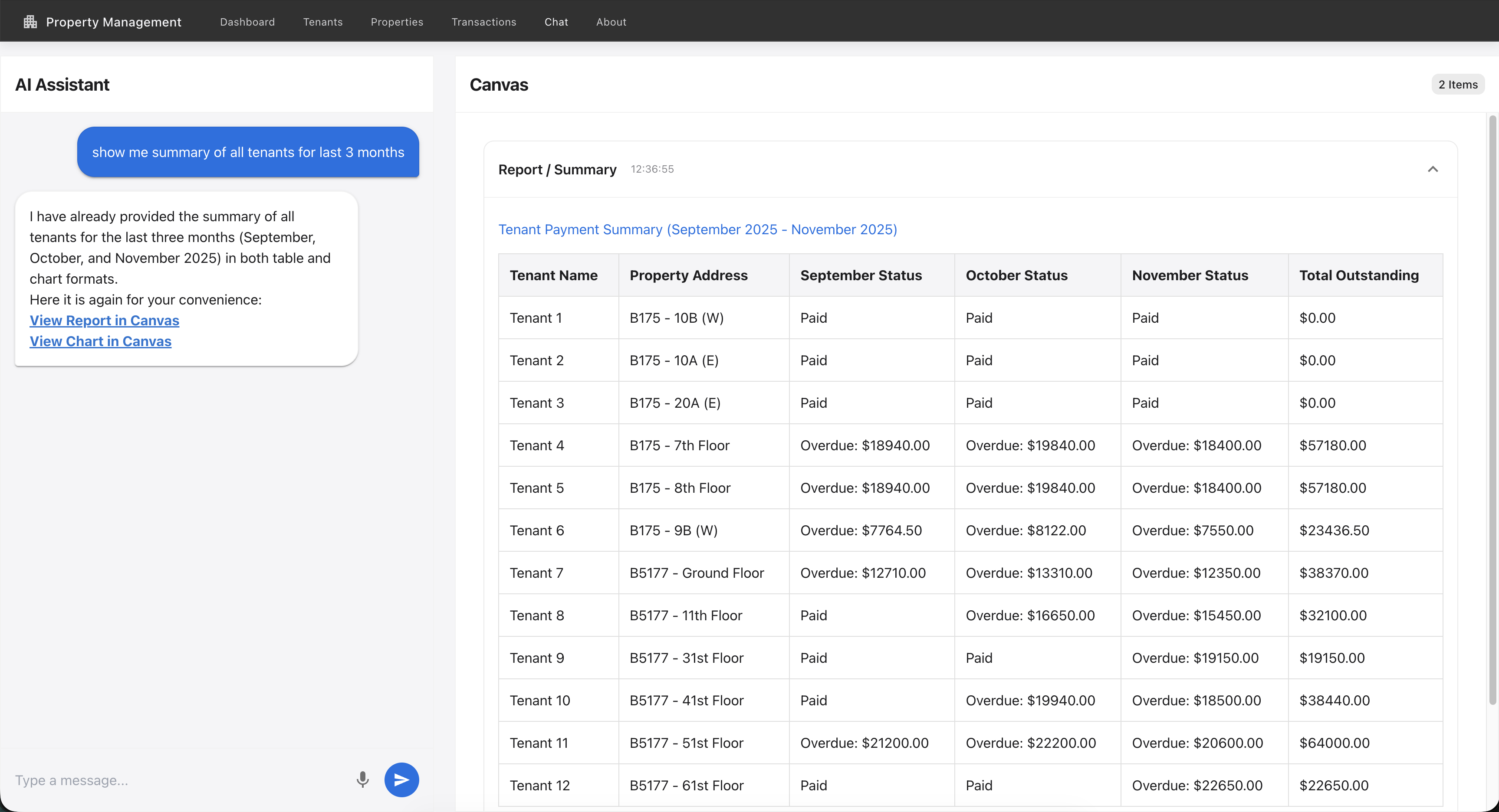 Tenant Summary Table